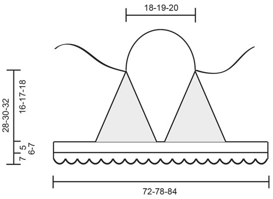 Diagram for DROPS 69-3