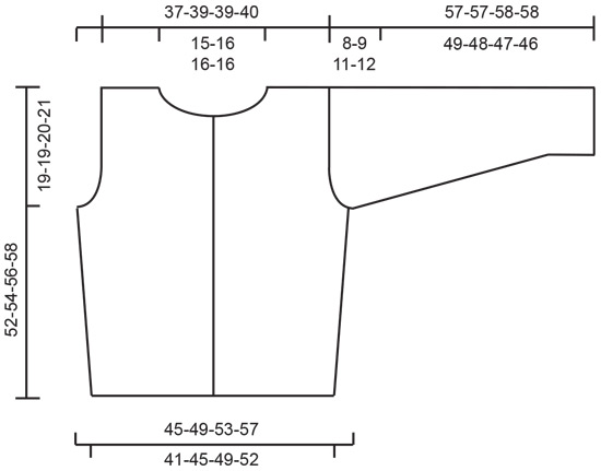 Diagram measurements for DROPS 69-5