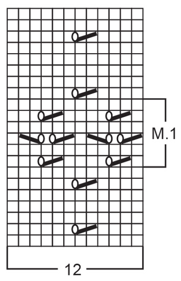 Diagram for DROPS 69-7
