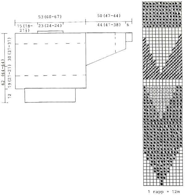 Diagram for DROPS 7-1