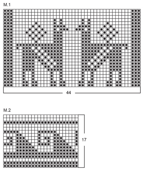 Diagram for DROPS 7-10