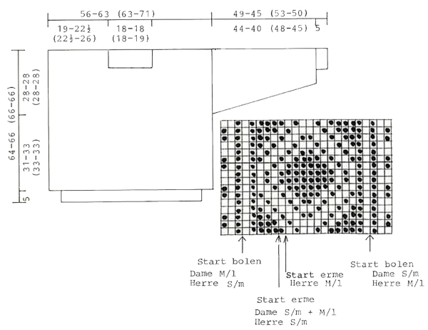 Diagram for DROPS 7-11