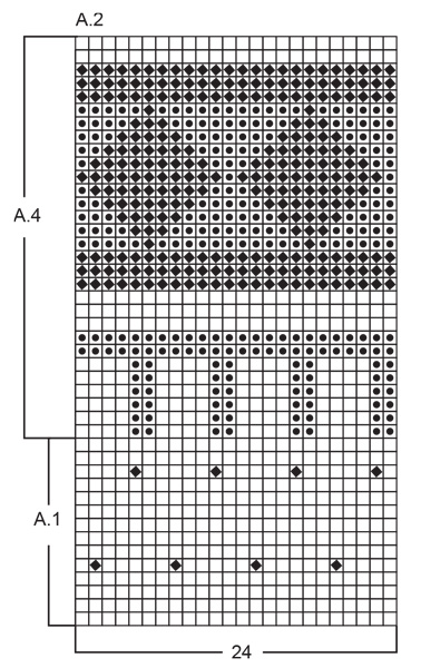 Diagram for DROPS 7-13