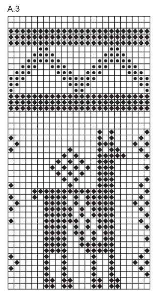 Diagram for DROPS 7-13