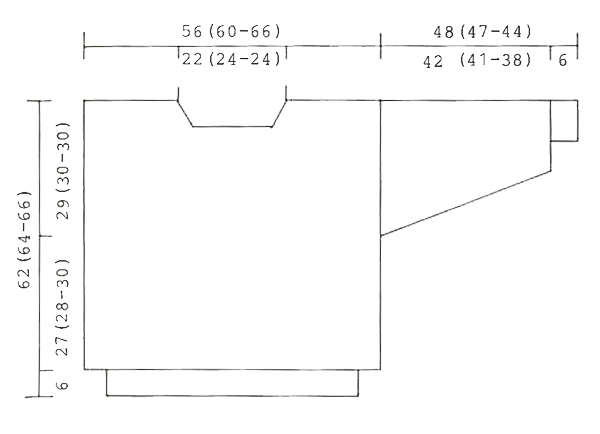 Diagram measurements for DROPS 7-15