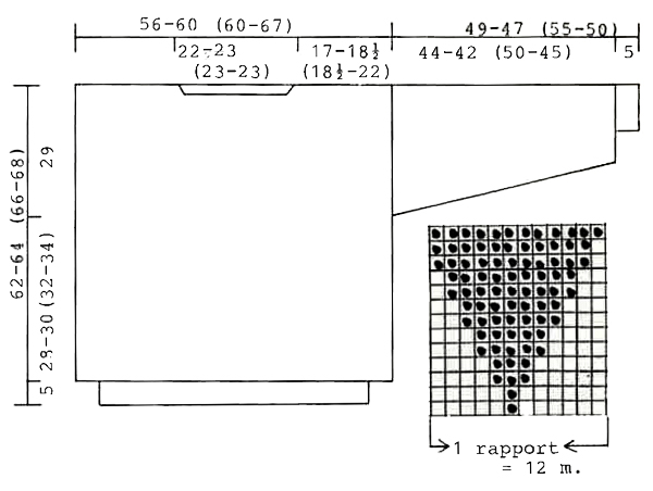 Diagram for DROPS 7-16