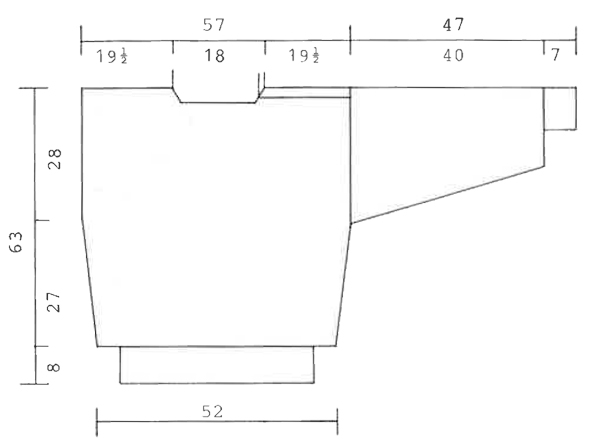 Diagram measurements for DROPS 7-17