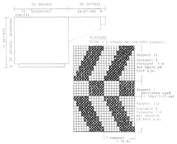 Diagram for DROPS 7-18
