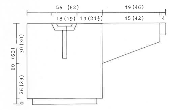 Diagram measurements for DROPS 7-19