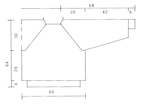 Diagram measurements for DROPS 7-2
