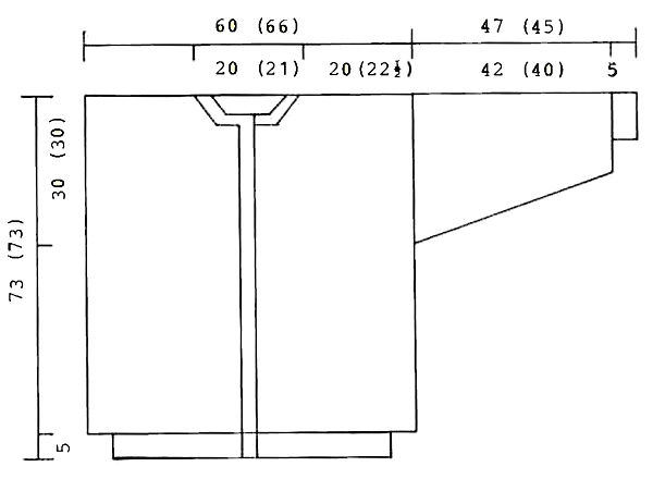 Diagram measurements for DROPS 7-5
