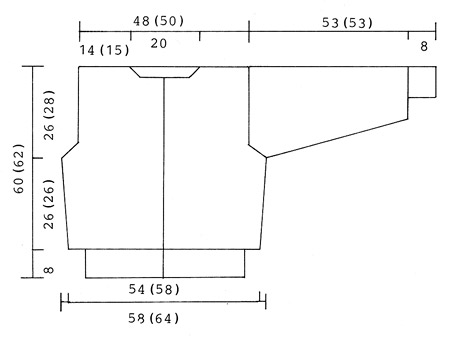 Diagram measurements for DROPS 7-7