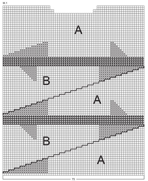 Diagram for DROPS 7-8