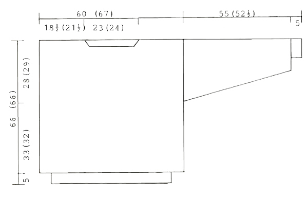 Diagram for DROPS 7-9