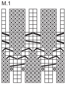 Diagram for DROPS 70-1