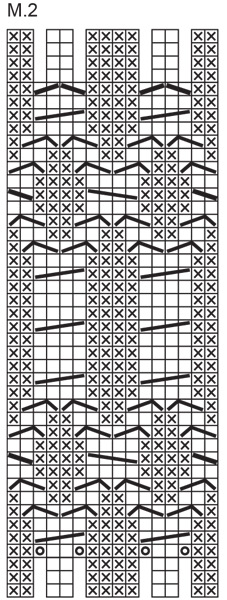 Diagram for DROPS 70-1