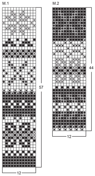 Diagram for DROPS 70-10