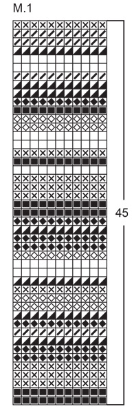 Diagram for DROPS 70-11