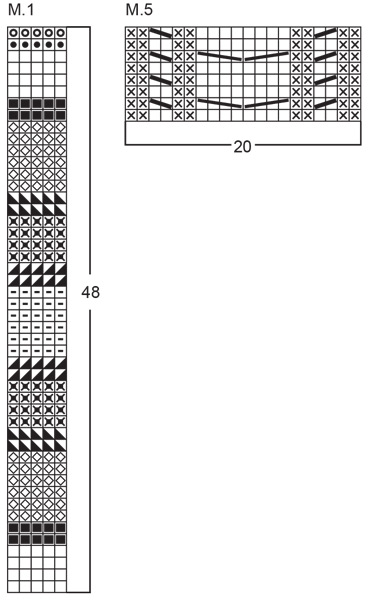 Diagram for DROPS 70-14