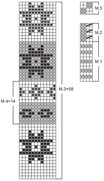 Diagram for DROPS 70-17