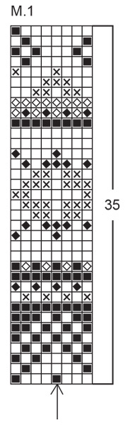 Diagram for DROPS 70-19