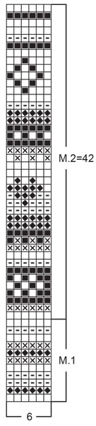 Diagram for DROPS 70-2
