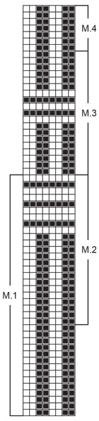 Diagram for DROPS 70-21