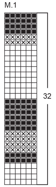 Diagram for DROPS 70-3