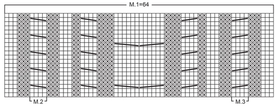 Diagram for DROPS 70-5