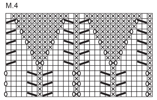 Diagram for DROPS 70-5