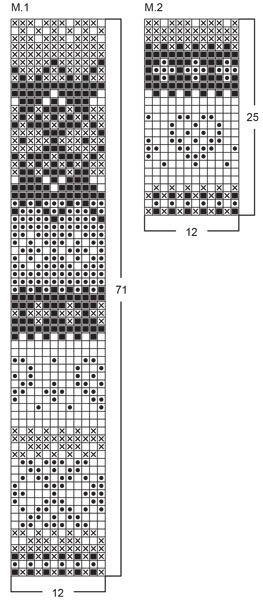 Diagram for DROPS 70-6