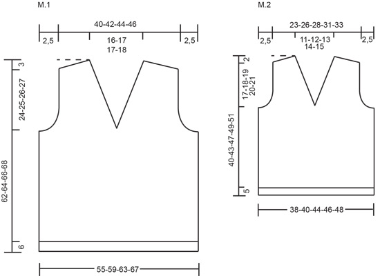 Diagram for DROPS 70-7