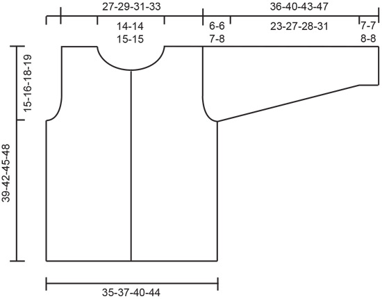 Diagram for DROPS 70-9