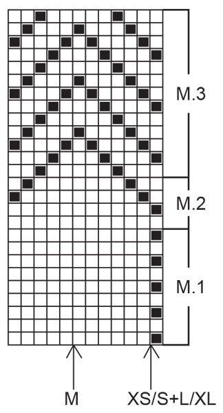 Diagram for DROPS 71-1