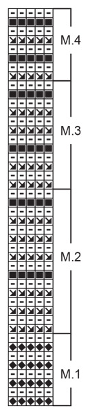 Diagram for DROPS 71-11