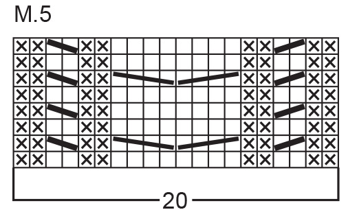 Diagram for DROPS 71-11