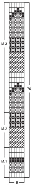 Diagram for DROPS 71-12