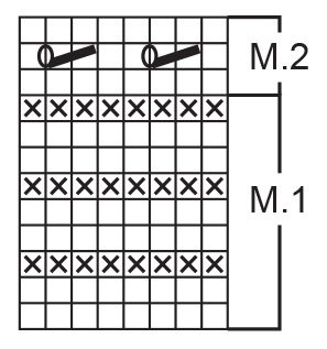 Diagram for DROPS 71-13