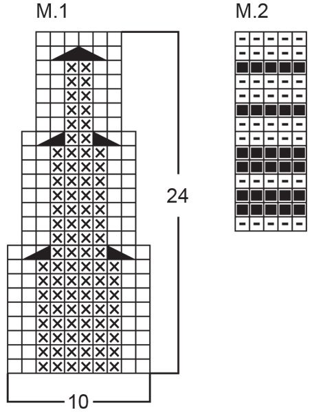 Diagram for DROPS 71-15