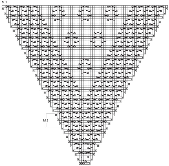 Diagram for DROPS 71-21