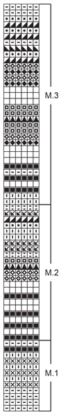 Diagram for DROPS 71-4