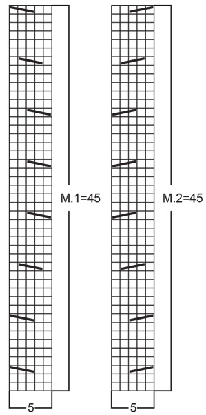Diagram for DROPS 71-5
