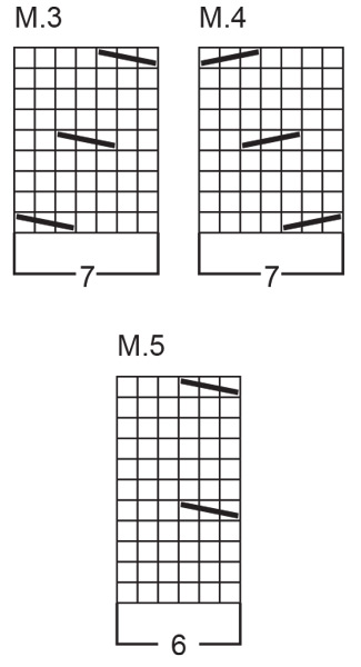 Diagram for DROPS 71-5