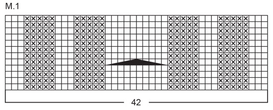 Diagram for DROPS 71-7
