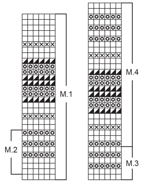 Diagram for DROPS 71-8