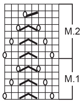 Diagram for DROPS 71-9