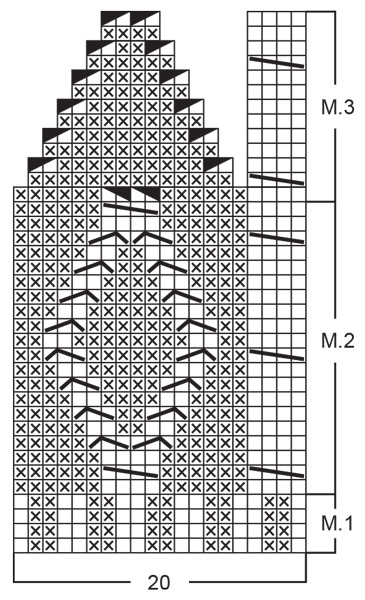 Diagram for DROPS 72-19