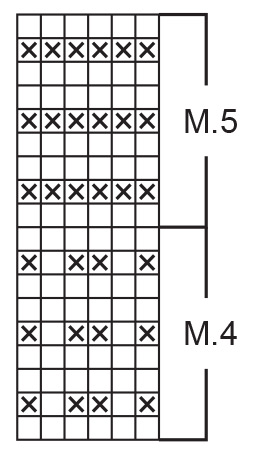 Diagram for DROPS 72-19