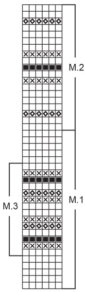 Diagram for DROPS 72-2