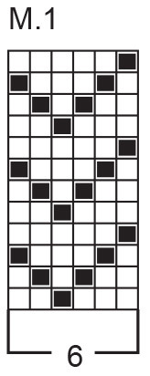 Diagram for DROPS 72-3